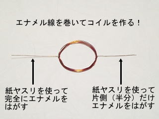 エナメル線を巻いてコイルを作り、両端に出した線の片方を半分、もう一方を全部、エナメルをはがします。